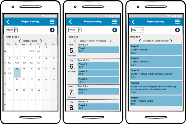 Foto eines Wireframes für eine Webseite